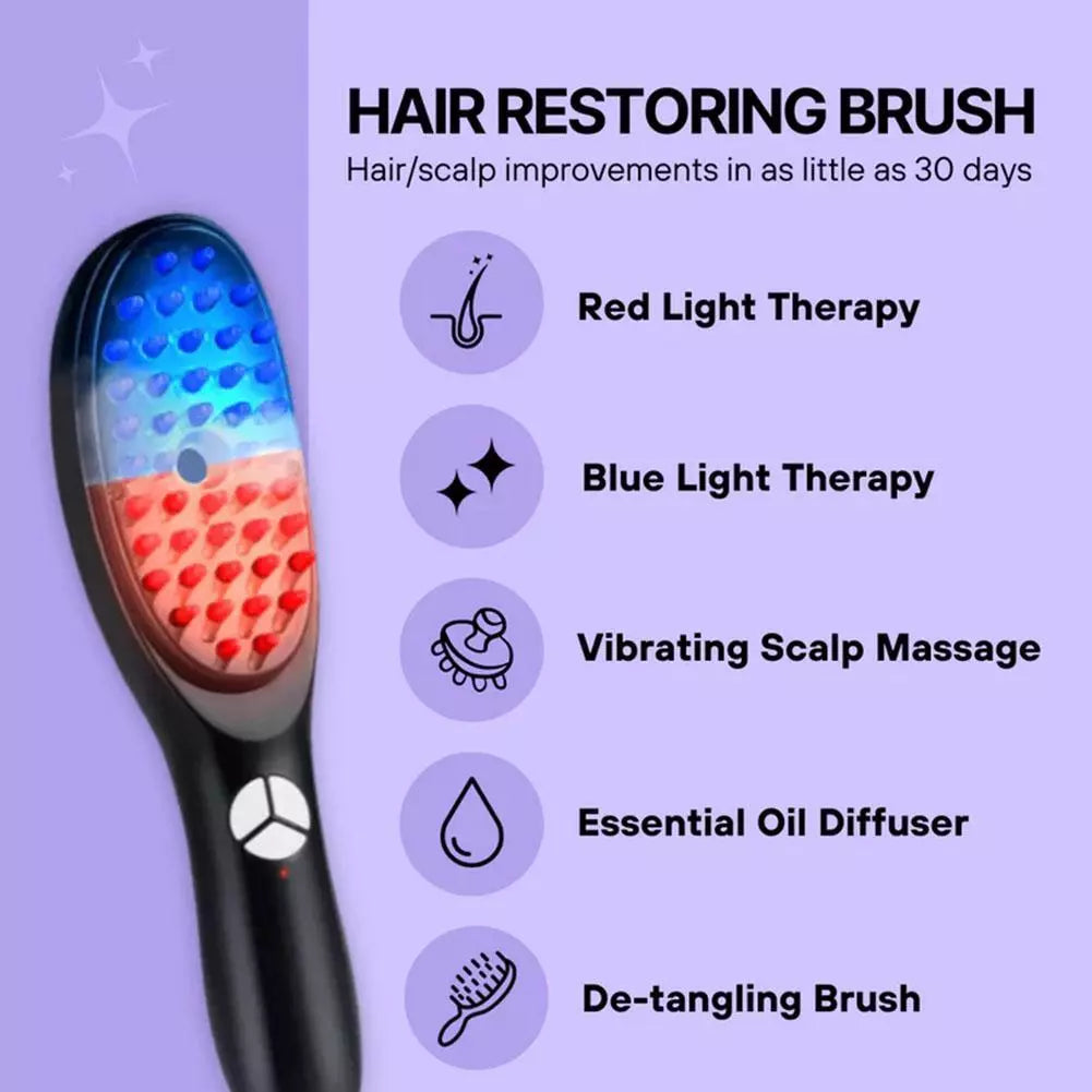Therabrush for Hair Innovative Hair Restoring Brush Sell Prof ( PACK OF 2)