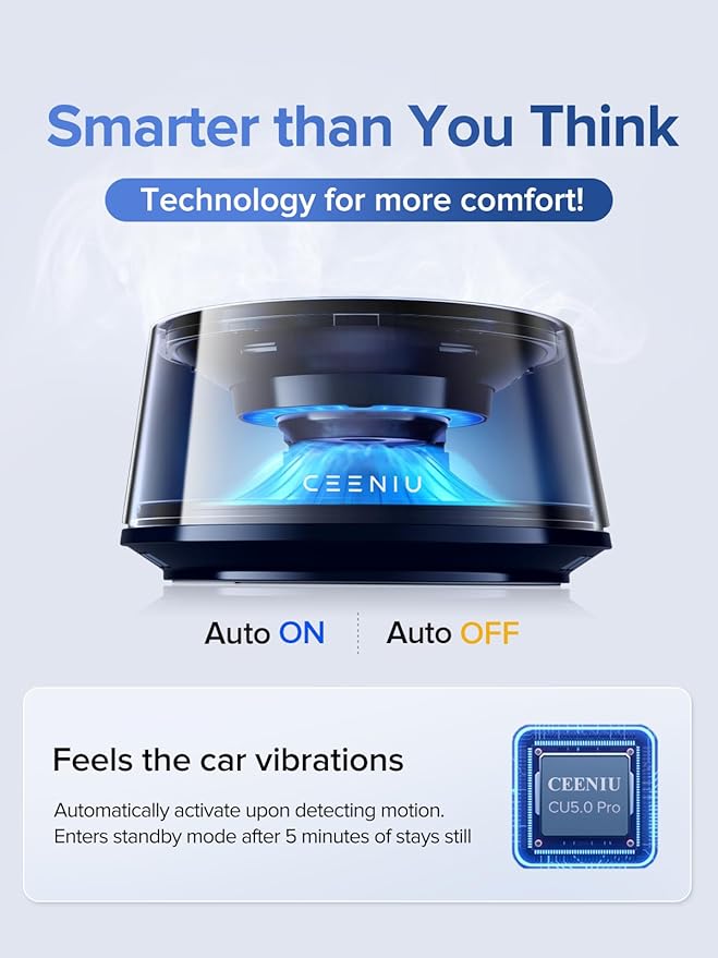 Smart Car Air Fresheners, Premium Scenic Fragrance Car Freshener, Auto On/Off ( PACK OF 2 )