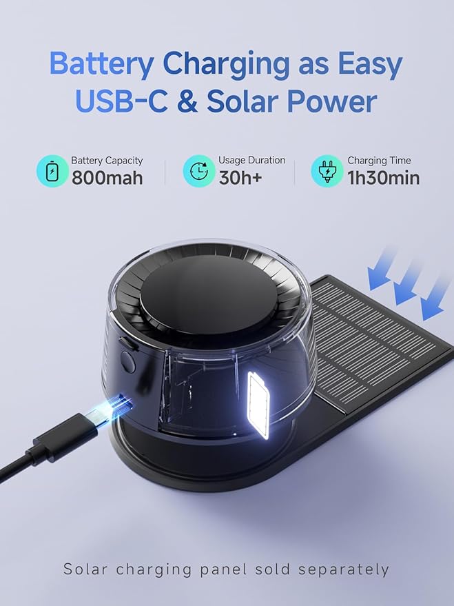 Smart Car Air Fresheners, Premium Scenic Fragrance Car Freshener, Auto On/Off ( PACK OF 2 )