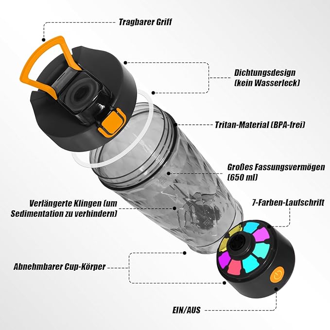 Electric Shaker for Pote Powder and Milk Shake, USB Rechargeable ( PACK OF 2 )