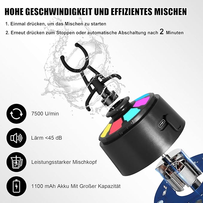 Electric Shaker for Pote Powder and Milk Shake, USB Rechargeable ( PACK OF 2 )