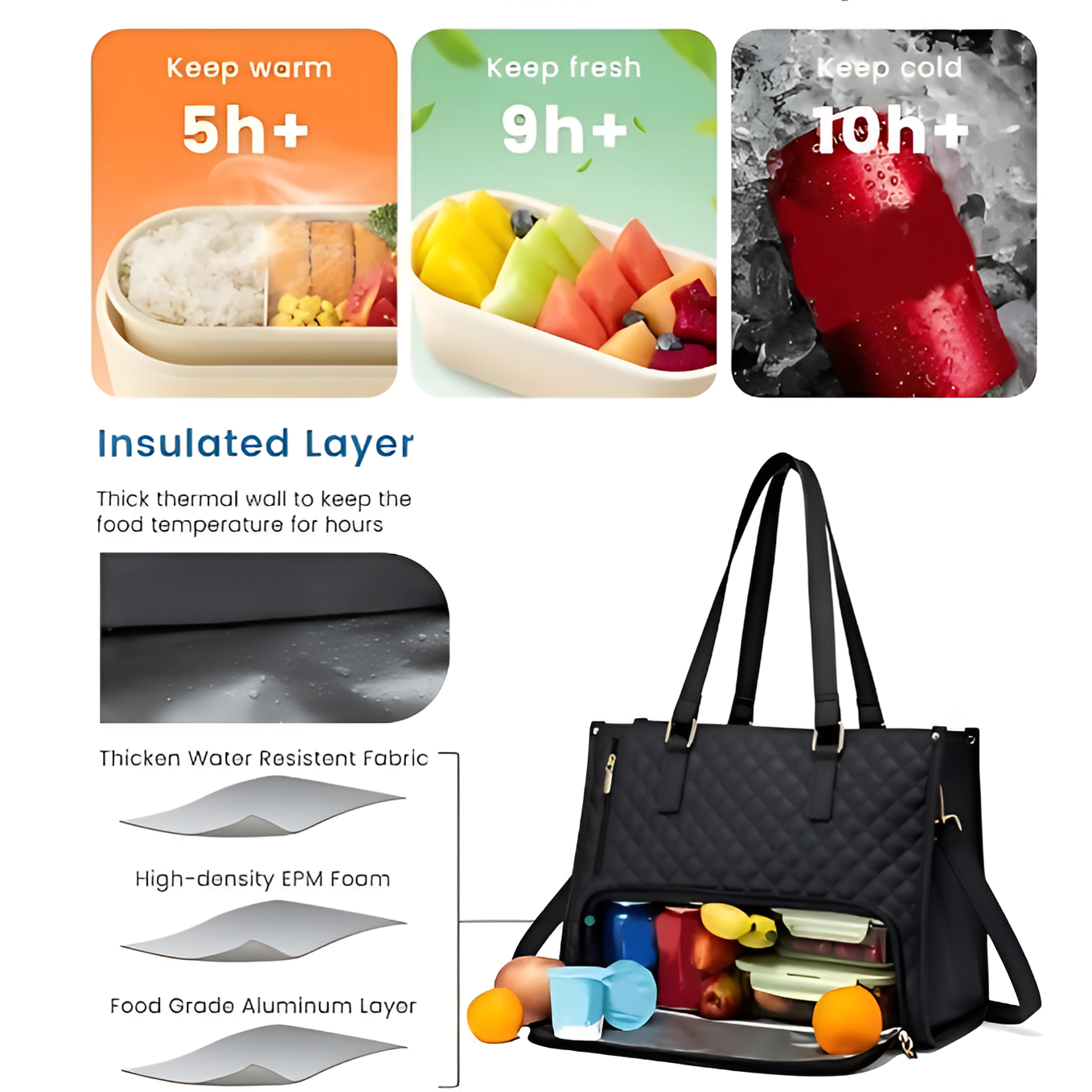Quilted Luxe Tote – 3-in-1 Lunch, Laptop & Style Bag
