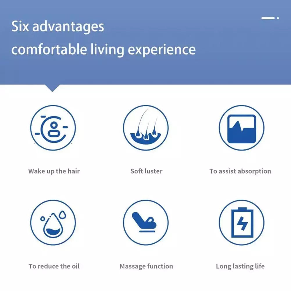 Therabrush for Hair Innovative Hair Restoring Brush Sell Prof ( PACK OF 2)